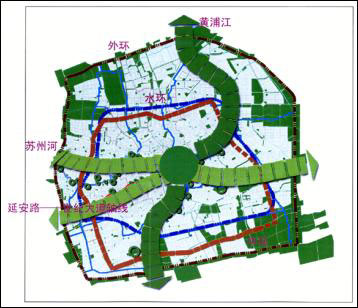 上海中心城公共绿地系统